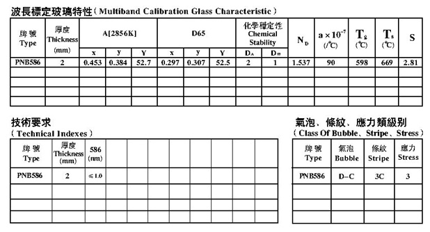  波長(cháng)标定玻璃