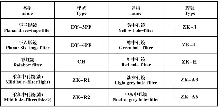 光學(xué)滤色镜